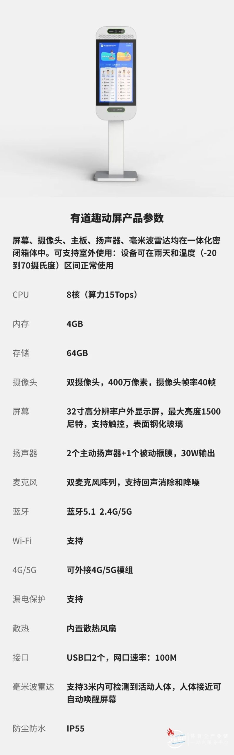 正兆星空·综合